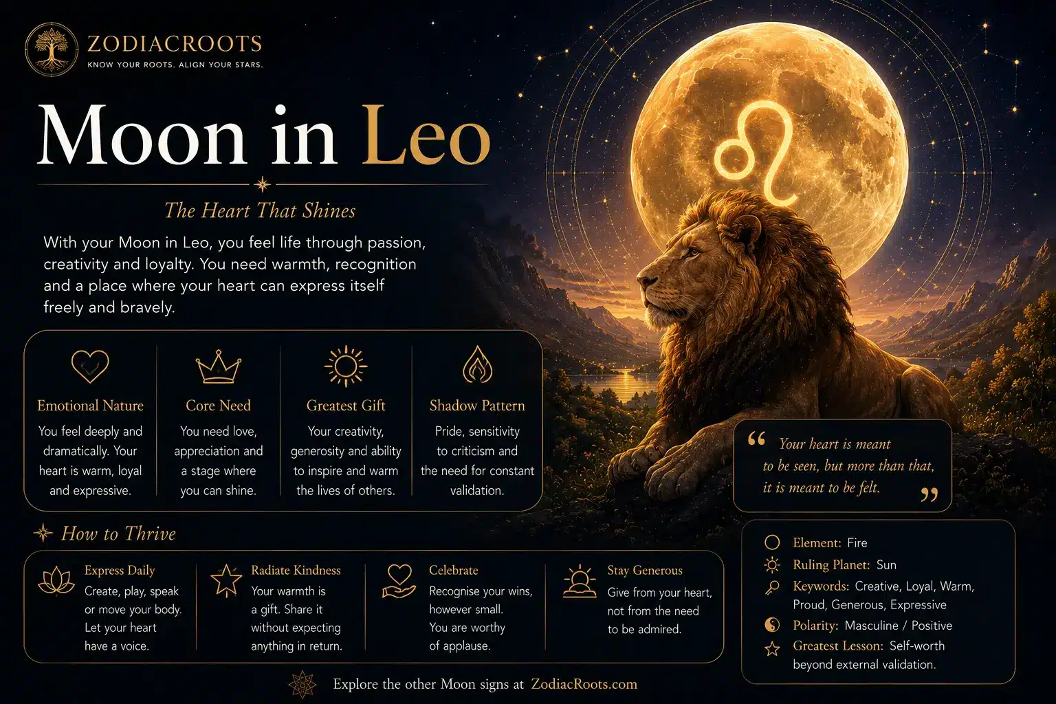 Moon in Leo across eight traditions — a golden Leo glyph within a luminous moon over a sunlit landscape, surrounded by Egyptian, Vedic, Chinese, Celtic and Mayan astrology symbols in the ZodiacRoots 8 Roots method